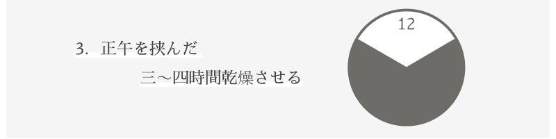 3.正午を挟んだ三～四時間乾燥させる