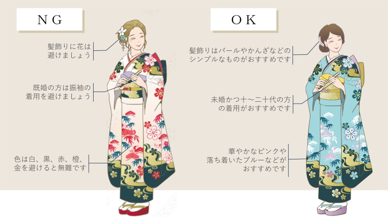 結婚式で着用する振袖のNGコーディネートとOkコーディネートの比較