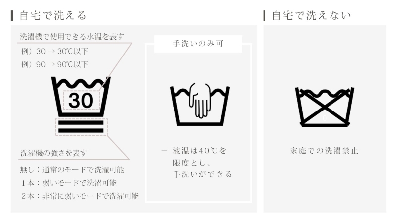 保存版】ドレスの洗濯方法完全ガイド！ | トピックス | ディアハート