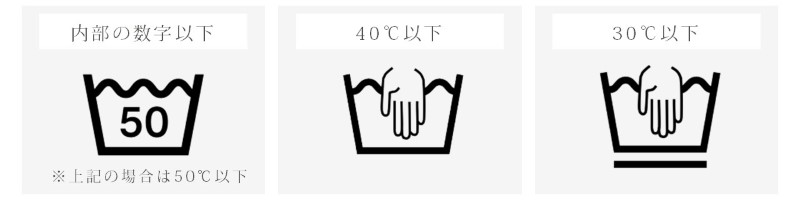 マークごとの洗濯液の上限温度