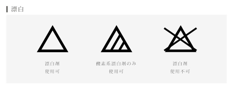 漂白に関する洗濯表示マーク
