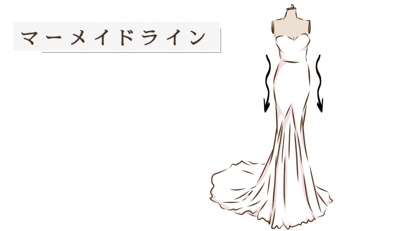 マーメイドラインのウエディングドレスのイラスト